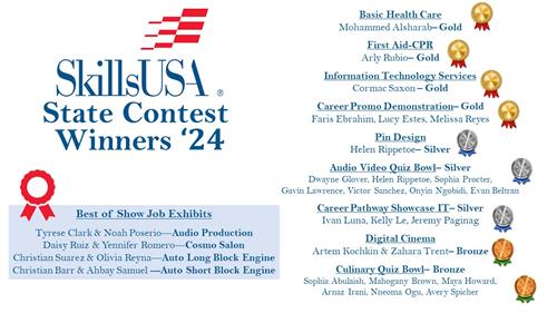contest